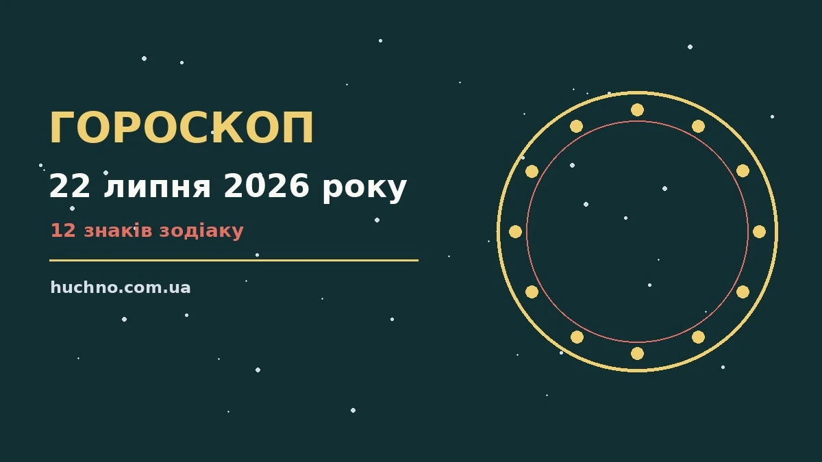 Гороскоп на 22 липня 2026 року — символічне зображення зі знаками зодіаку на тлі ранкового неба