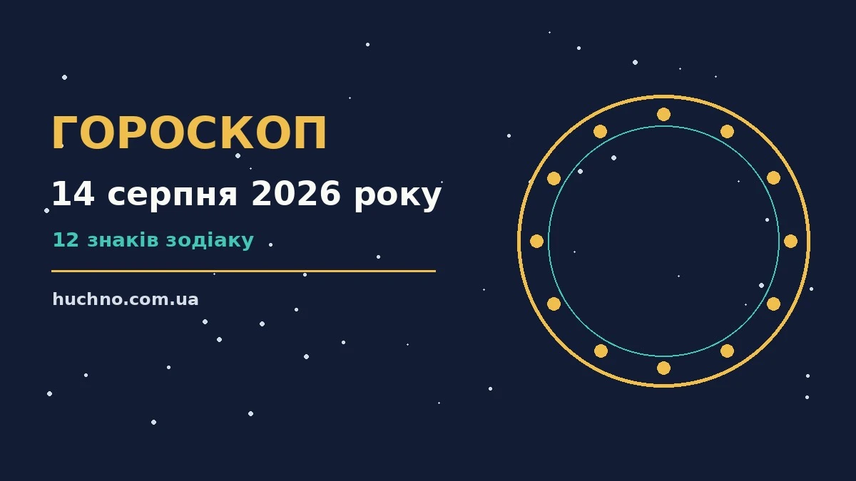 Зодіакальний круг із дванадцятьма знаками на тлі ранкового неба, ілюстрація до гороскопу на 14 серпня 2026 року