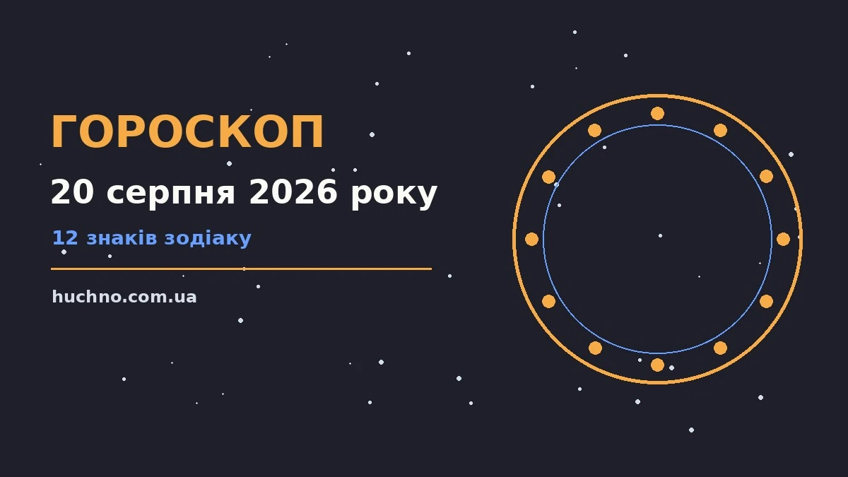 Зодіакальний календар на 20 серпня 2026 року з акцентом на кар'єру та фінанси