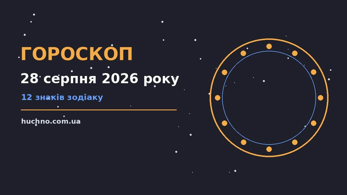 Гороскоп на 28 серпня 2026 року: орієнтири для кожного знака для планів і важливих справ