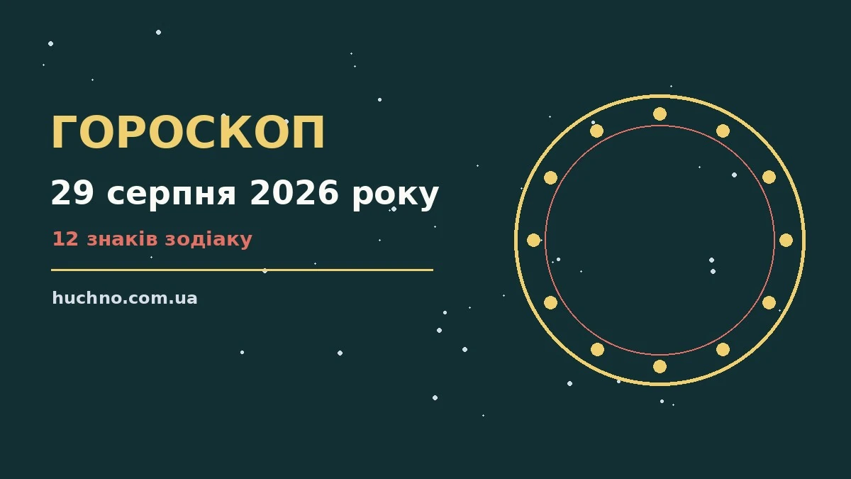 Гороскоп на 29 серпня 2026 року: орієнтири для кожного знака для планів і важливих справ