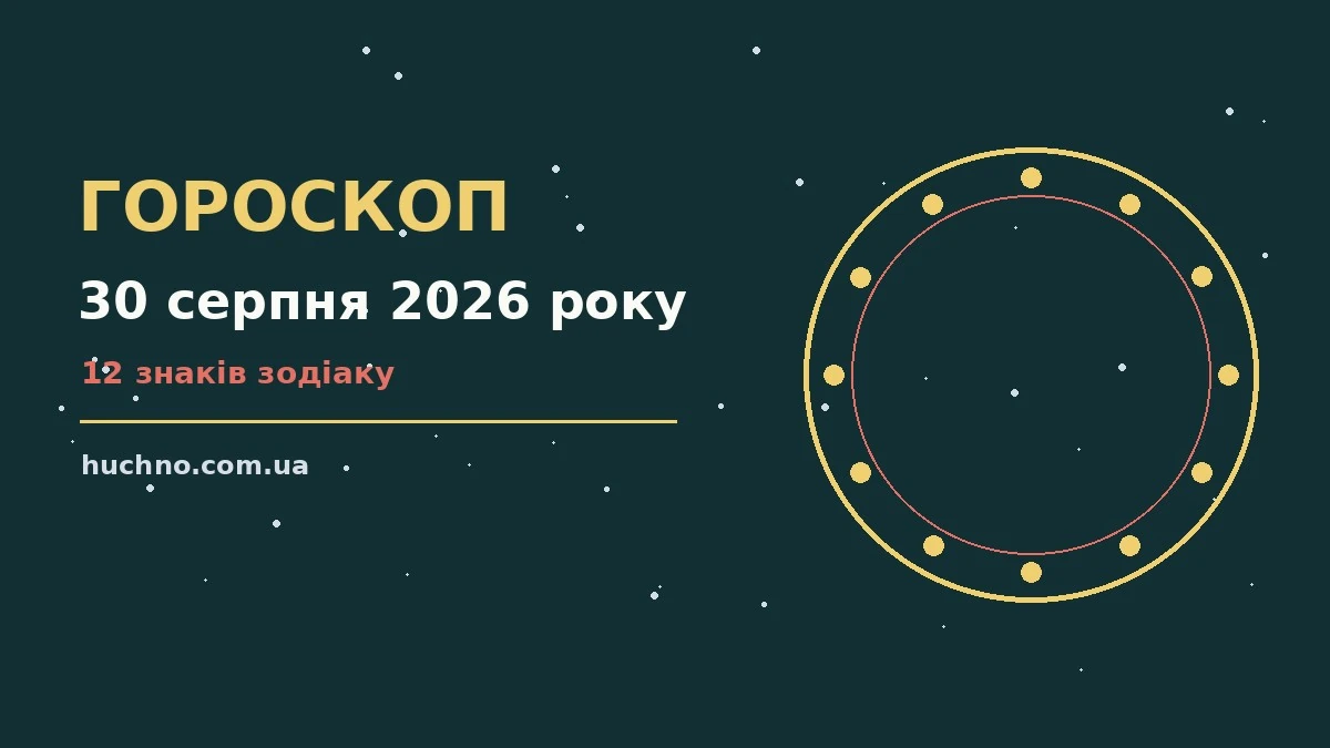 Гороскоп на 30 серпня 2026 року: орієнтири для кожного знака для планів і важливих справ