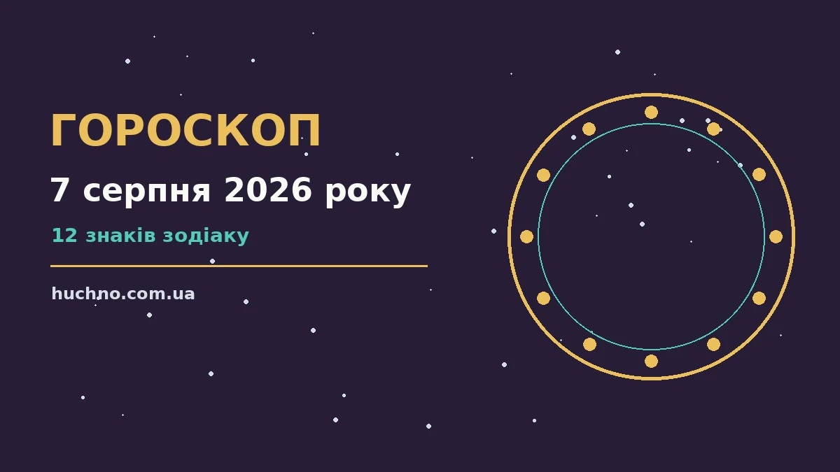 Гороскоп на 7 серпня 2026 року: символічне зображення зодіакального кола на тлі ранкового неба