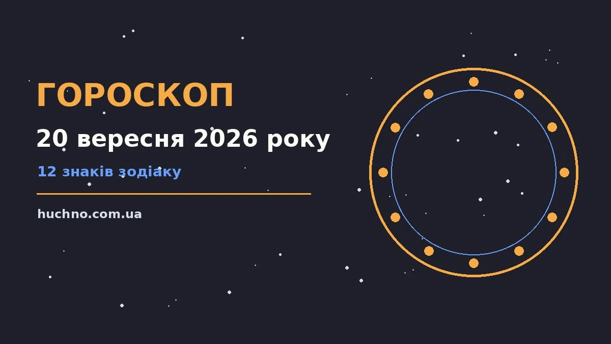 Гороскоп на 20 вересня 2026 року: орієнтири для кожного знака для планів і важливих справ