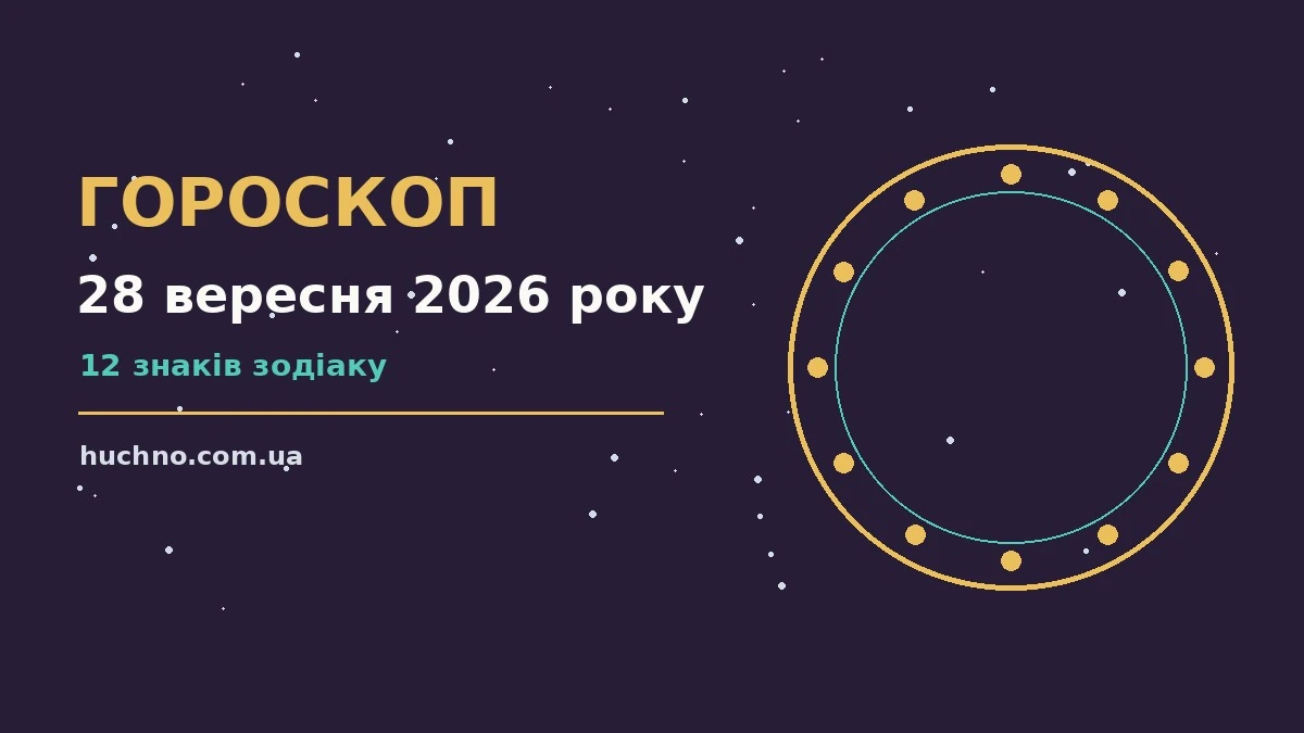 Гороскоп на 28 вересня 2026 року: орієнтири для кожного знака для планів і важливих справ