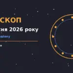 Гороскоп на 4 вересня 2026 року: орієнтири для кар’єри, фінансів і переговорів