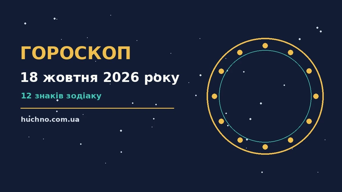 Гороскоп на 18 жовтня 2026 року: орієнтири для кожного знака для планів і важливих справ
